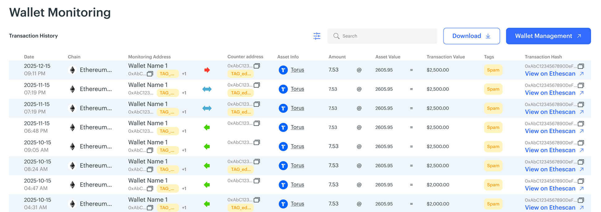 Wallet Monitoring